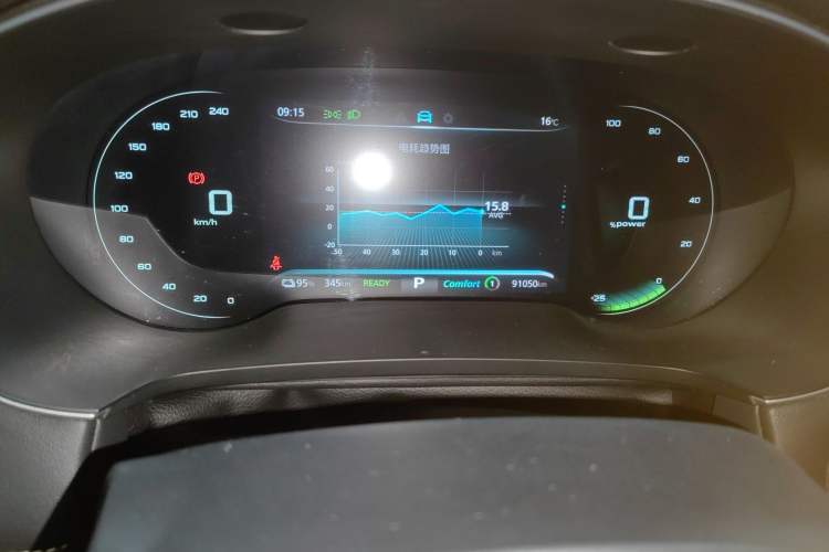 Used Roewe i6 MAX New Energy 2023 EV 420 Skyroof Special Edition