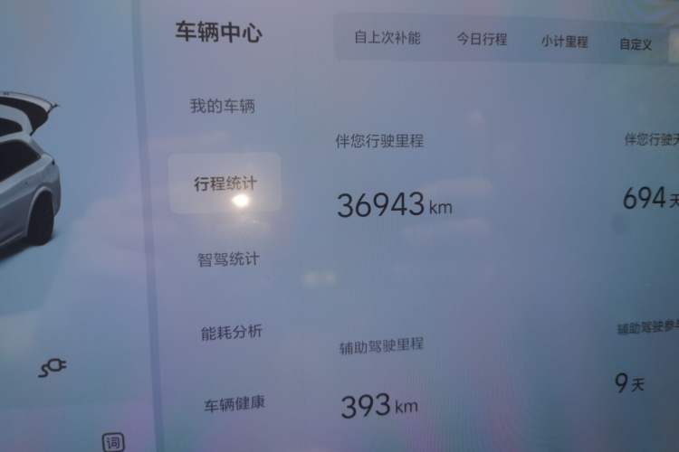 Used Li Auto L7 2024 Pro Model