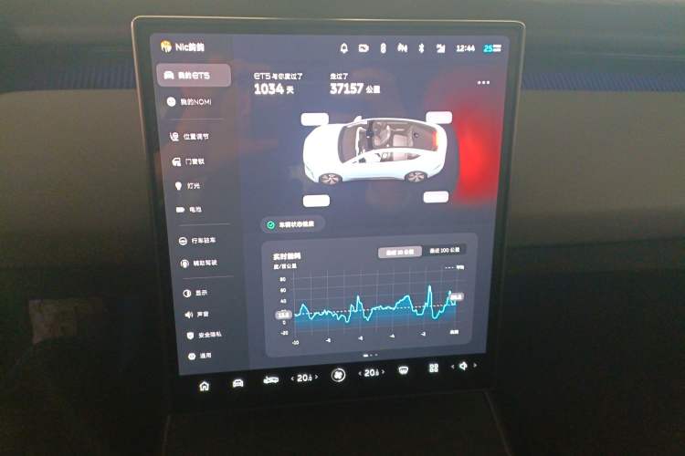 Used Nio ET5 2022 75 kWh