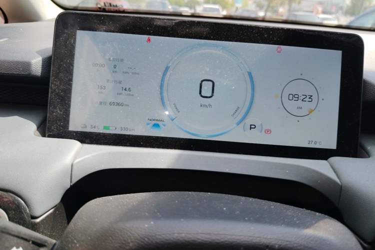Used AION Y 2022 Plus 80 Enjoy Edition
