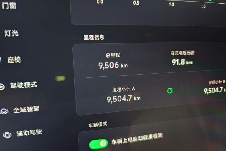 Used XPeng X9 2025 740 Ultra-Long Range Max
