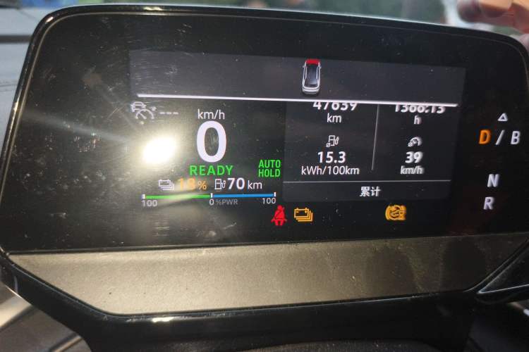 Used Volkswagen ID.4 CROZZ 2022 Pure Edition Limited Edition Instrument Cluster