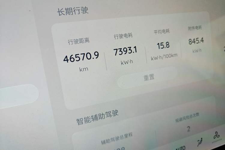 Used CHANGAN NEVO A07 2026 Model Ultra-Long Blue Whale Pure Electric 730 Flagship Edition Odometer Close Up