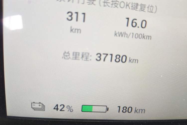 Used AION Y 2023 Younger Star Edition
