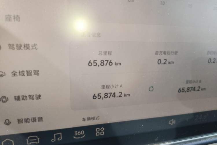 Used XPeng G6 2023 755 Ultra-Long Range Max