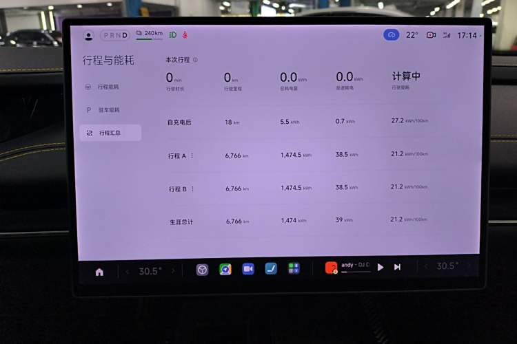 Used Xiaomi Auto SU7 Ultra 2025 Ultra Model
