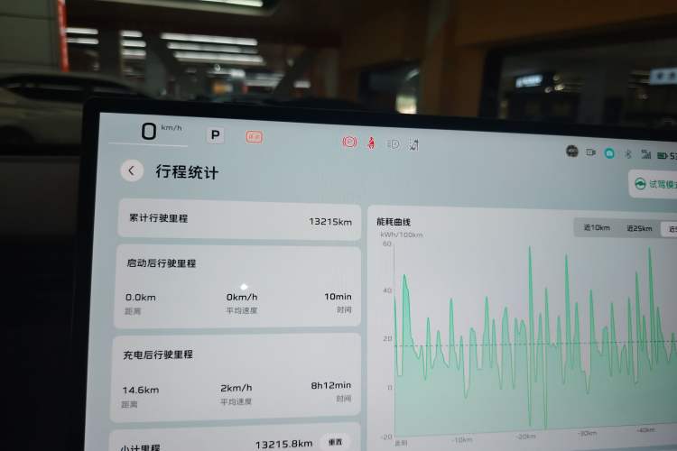 Used Hongqi Tiangong 06 2025 660 4x4 Smart Selection Edition
