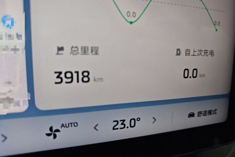 Used IM LS6 2026 Model Pure Electric Max
