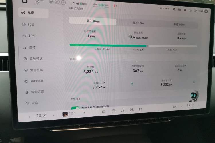 Used XPeng MONA M03 2025 600 with Ultra-Long Range Max Instrument Cluster