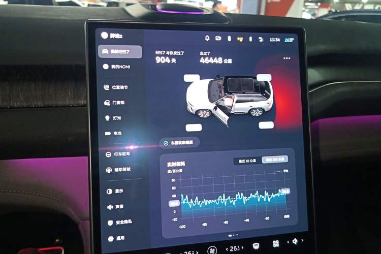 Used Nio ES7 2022 75 kWh