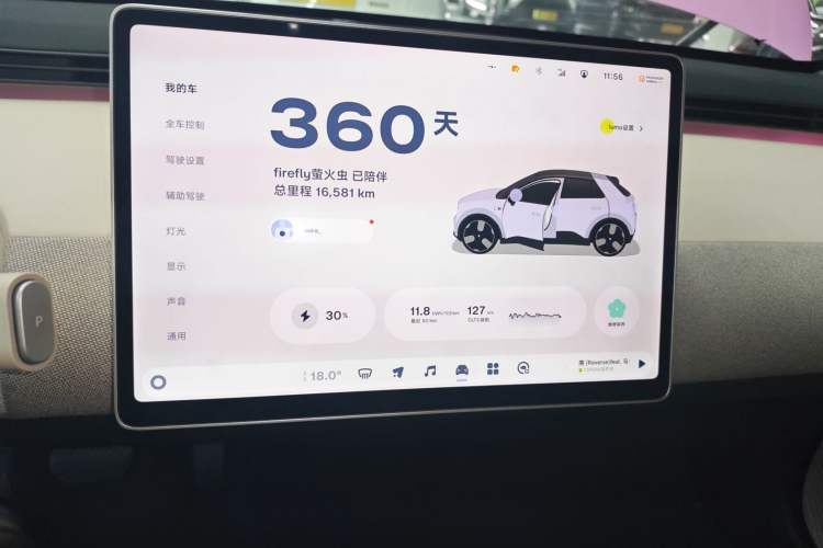 Used firefly 2025 Free Edition
