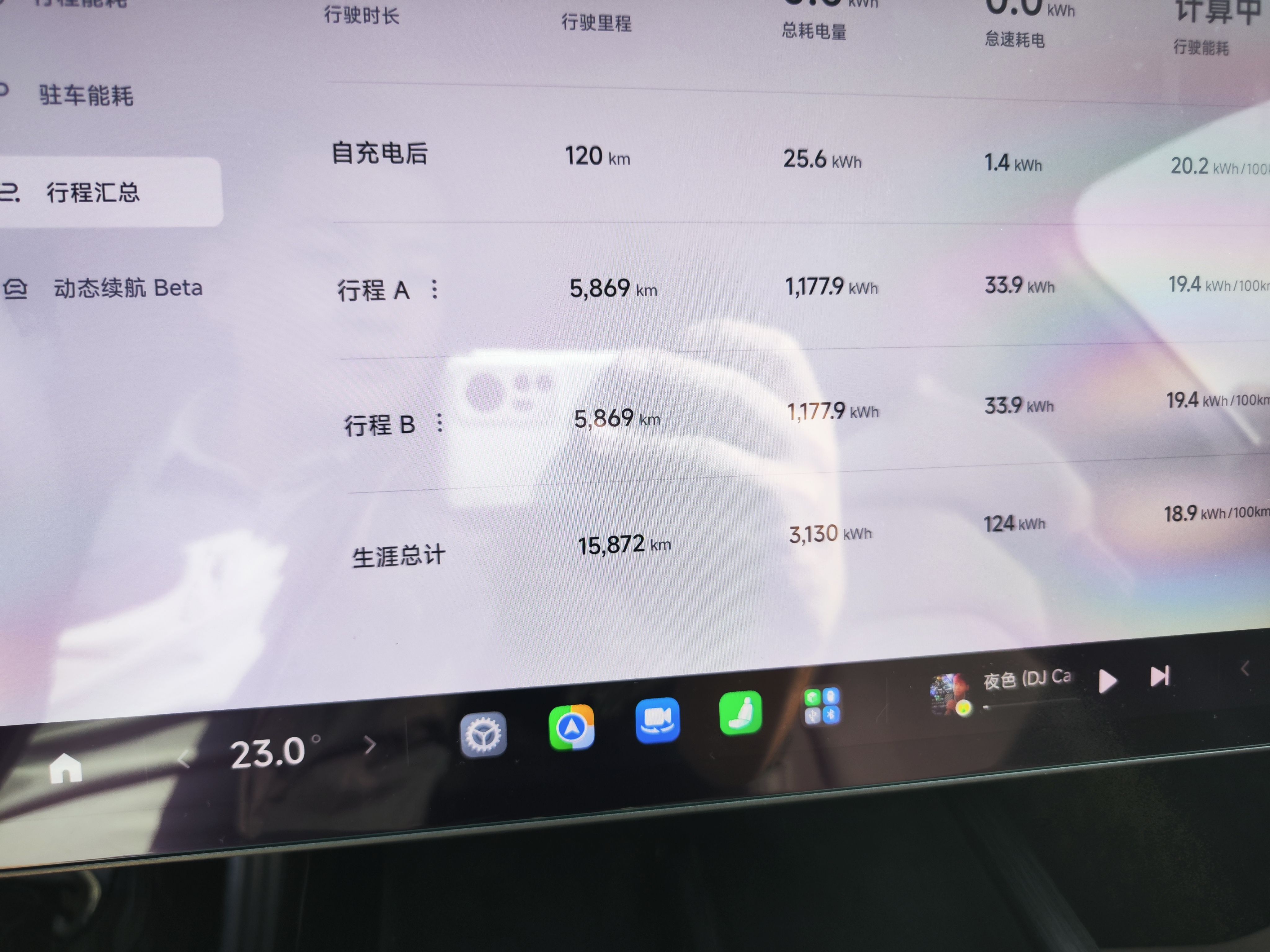 Xiaomi Auto SU7 2024 Four-Wheel Drive Ultra-Long Range Advanced Intelligent Driving Max Edition — снимка 14