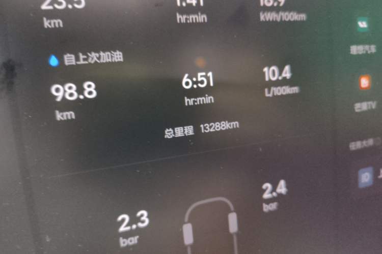 Used Li Auto L8 2023 Pro Model Odometer Close Up