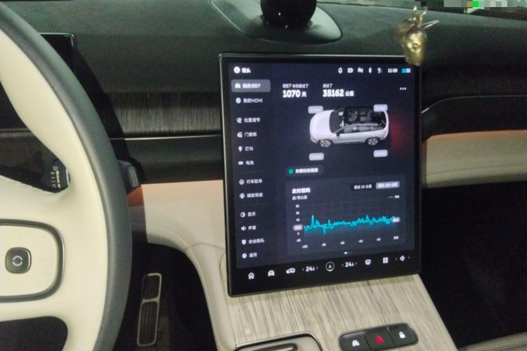 Used Nio ES7 2022 75 kWh