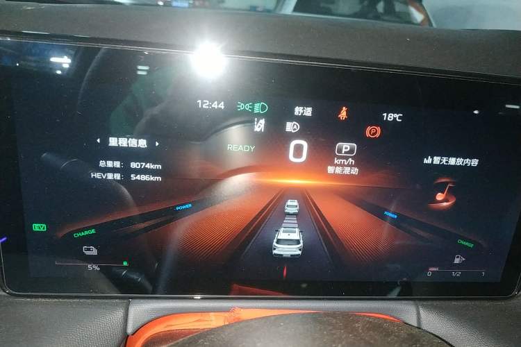 Used Hongqi HS3 PHEV 2025 Model 125km Jingwei PLUS 2 Millionth Anniversary Edition
