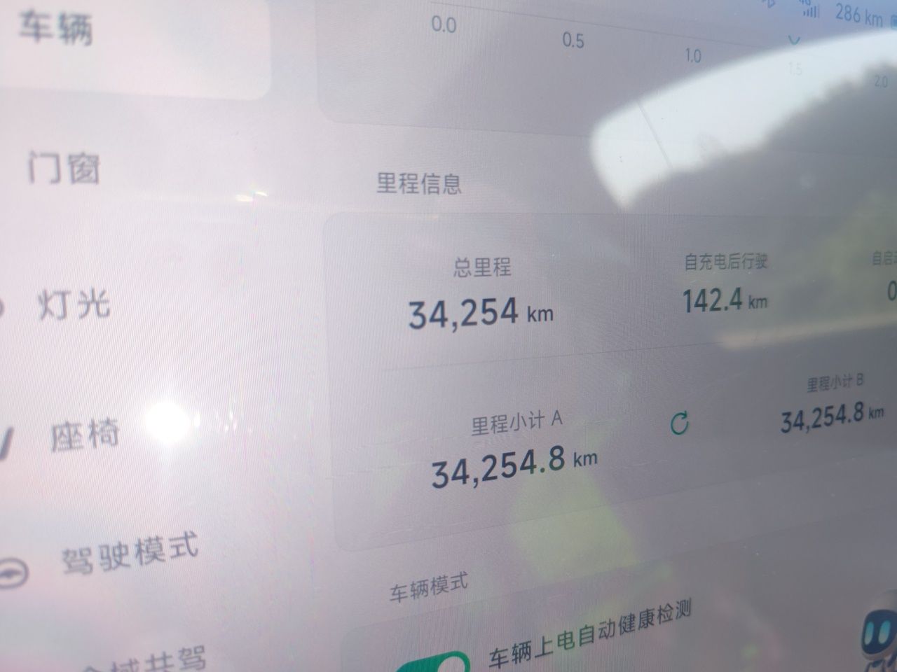 XPeng G6 2023 580 Long-Range Pro — снимка 12