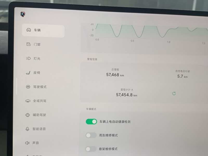 Used XPeng X9 2024 702 Ultra-Long Range Max — 11