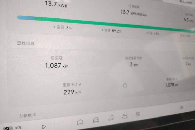 Used XPeng MONA M03 2025 502 Long-Range Max
