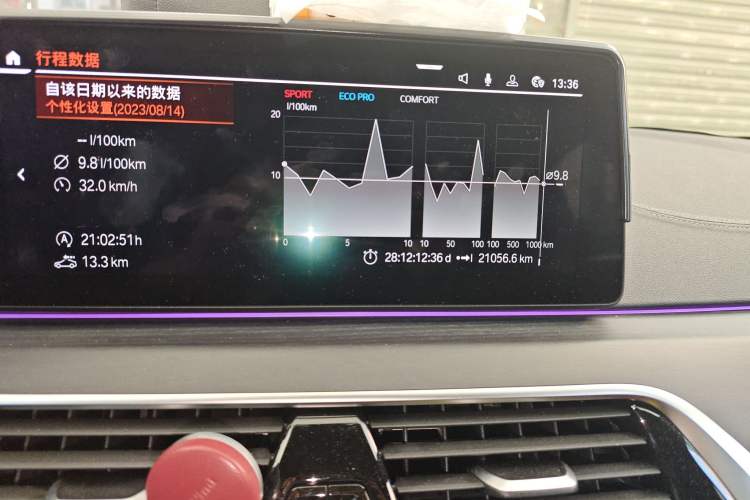 Used BMW 5 Series 2023 Restyled 530Li Leading Edition M Sport Package