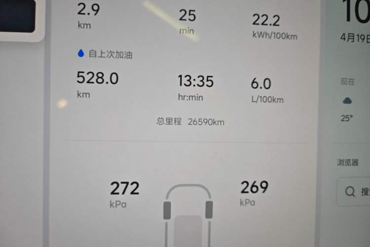 Used Li Auto L7 2023 Air model
