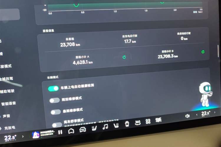 Used XPeng X9 2025 740 Ultra-Long Range Max
