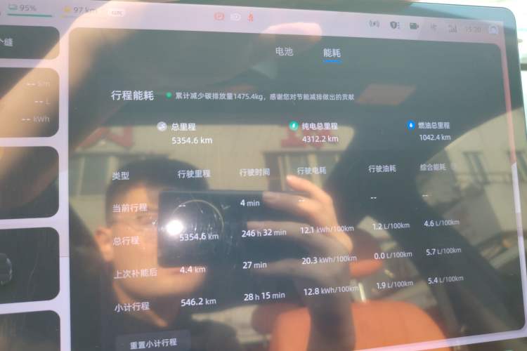 Used CHANGAN NEVO Q07 2025 145 Prestige Edition Instrument Cluster