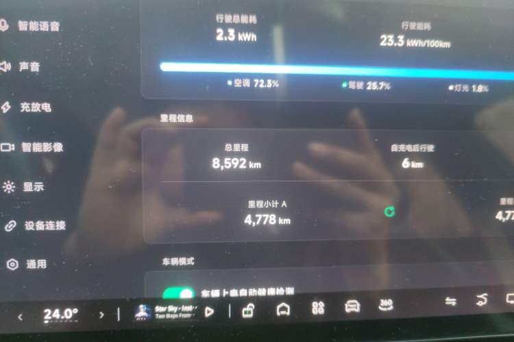 Used XPeng MONA M03 2024 515 Long-Range