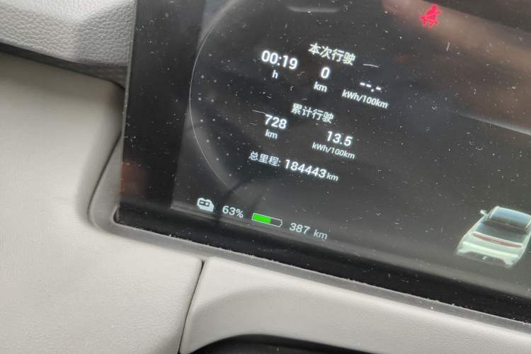 Used Hycan Z03 2022 620 km Range Trendy Cool Version 160 kW 76.8 kWh Odometer Close Up