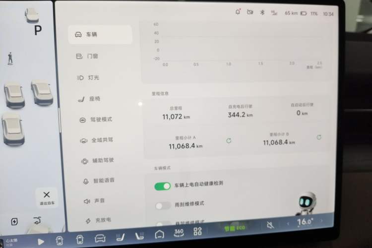 Used XPeng X9 2025 740 Ultra-Long Range Max
