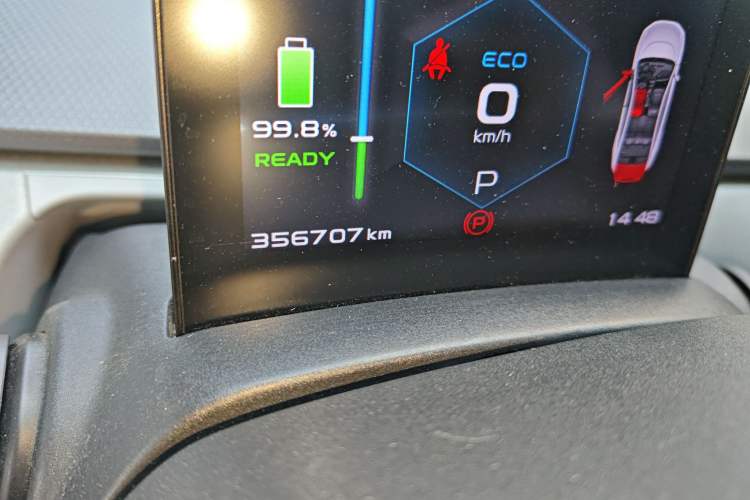 Used Geometry A 2019 Upgraded Model High-Resolution Standard Range Square Edition
