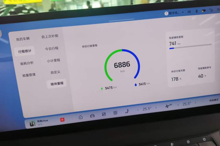 Used IM LS6 2026 Model Range-Extending 66 Max Instrument Cluster