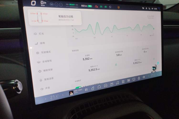 Used XPeng G7 2025 702 Max