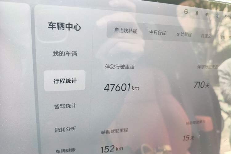 Used Li Auto L7 2024 Pro Model