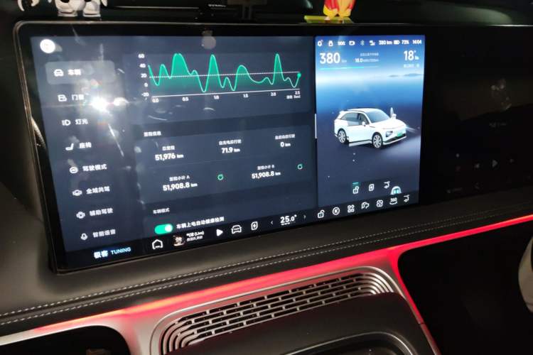 Used XPeng G9 2022 650 Performance Edition Max