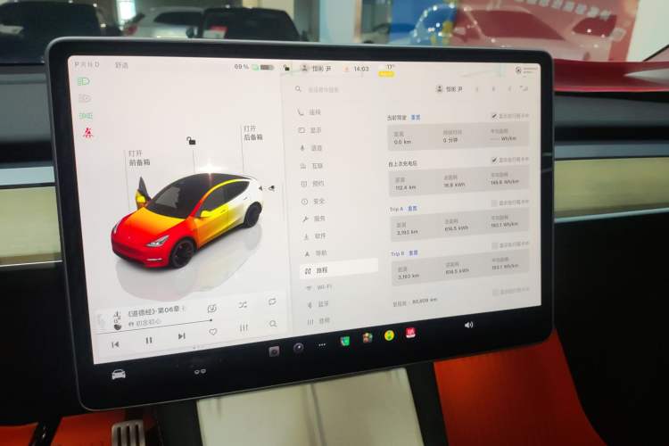 Used Tesla Model Y 2022 Performance High-Performance All-Wheel-Drive Version Audio And AC Panel