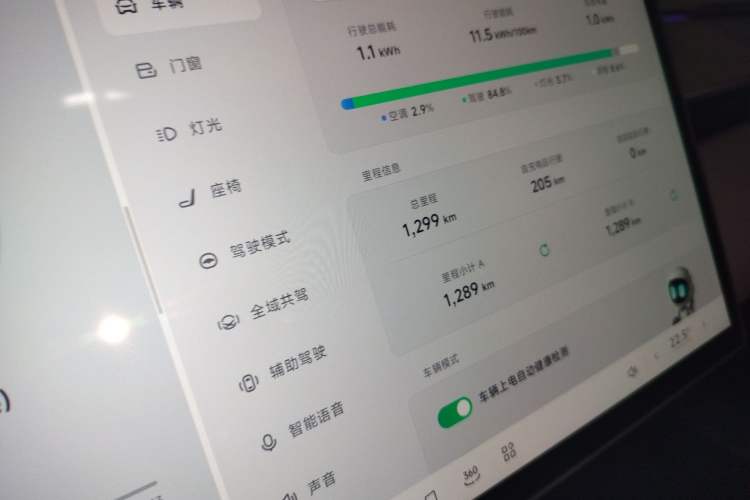 Used XPeng MONA M03 2025 600 with Ultra-Long Range Max Instrument Cluster