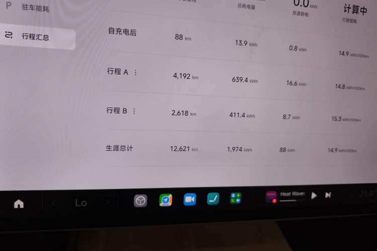 Used Xiaomi Auto SU7 2024 Rear-Drive Ultra-Long Range Advanced Pro-Level Intelligent Driving Version Instrument Cluster