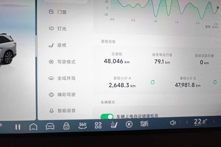 Used XPeng G9 2022 650 Performance Edition Pro
