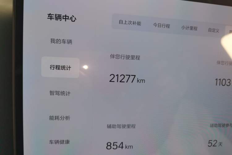 Used Li Auto L9 2022 Max model Odometer Close Up