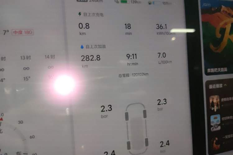 Used Li Auto L8 2023 Pro Model
