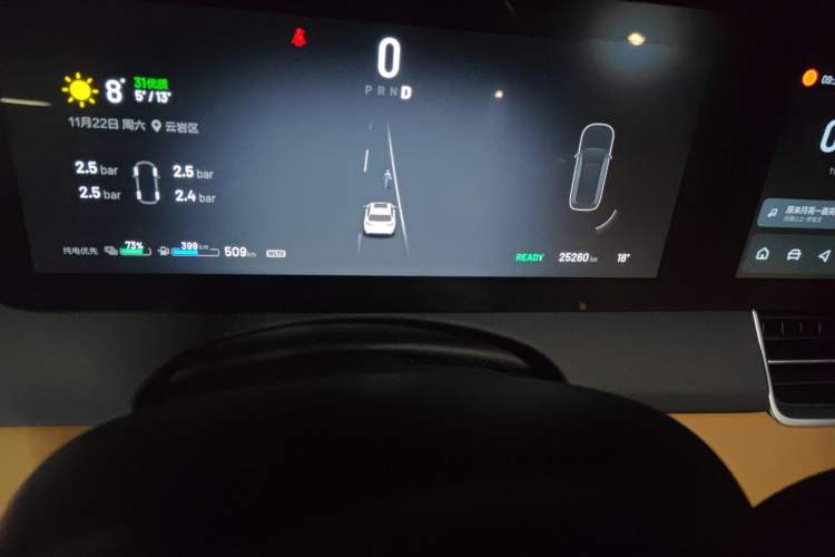 Used Li Auto ONE 2021 Extended-Range 6-Seater Version Odometer Close Up