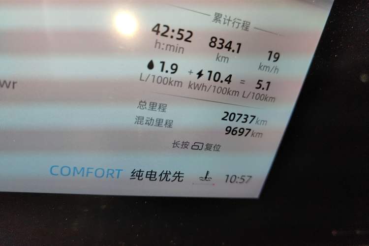 Used Roewe D7 2025 DMH 125km World Champion Edition
