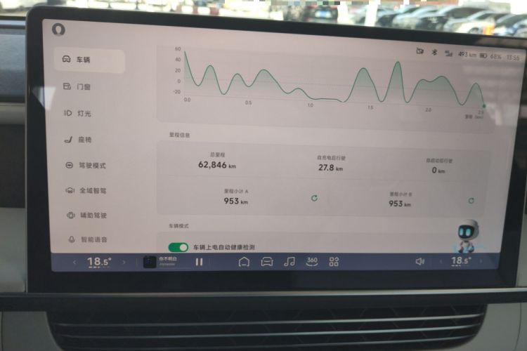 Used XPeng G6 2023 755 Ultra-Long Range Max Instrument Cluster