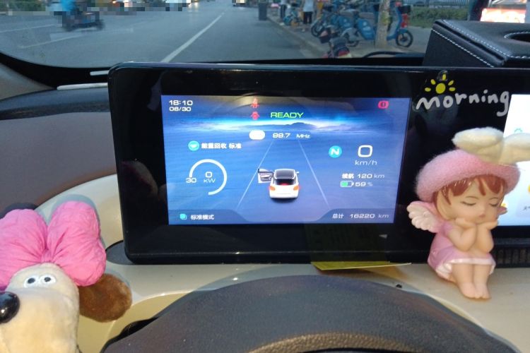 Used Wuling Bingo 2023 203km Comfort Edition