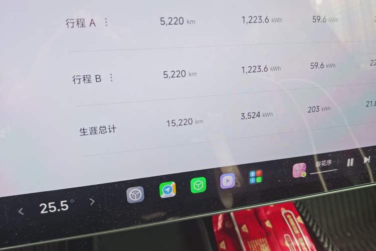 Used Xiaomi Auto SU7 Ultra 2025 Ultra Model Odometer Close Up