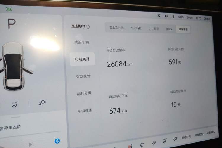 Used Li Auto L6 2024 Pro Model
