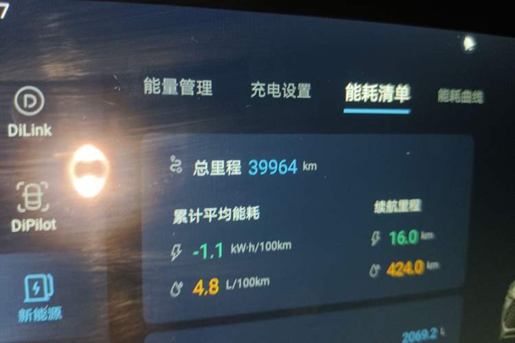 Used BYD Qin PLUS 2023 Champion Edition DM-i 55KM Leading Model
