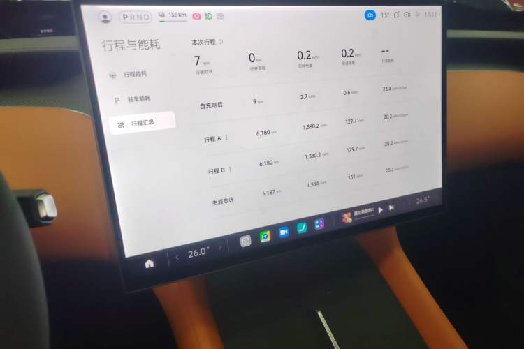 Used Xiaomi Auto YU7 2025 Ultra-Long Range High-Performance All-Wheel-Drive Max Edition
