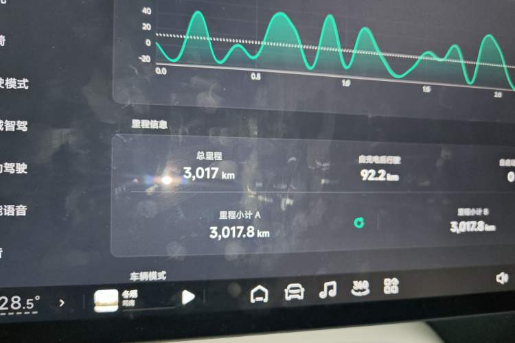 Used XPeng G7 2025 702 Max