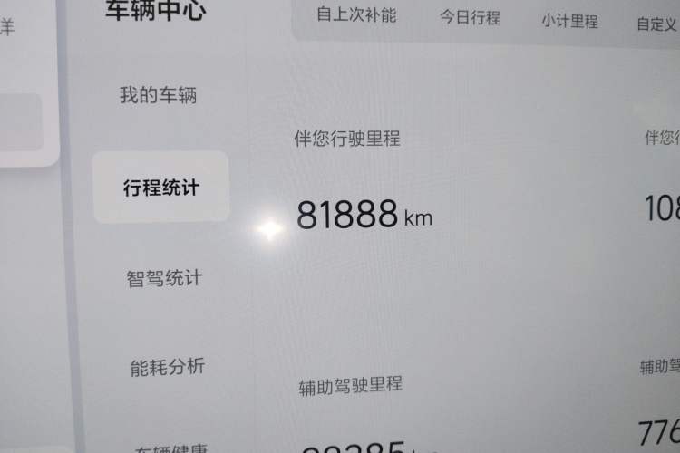 Used Li Auto L7 2023 Air model Odometer Close Up